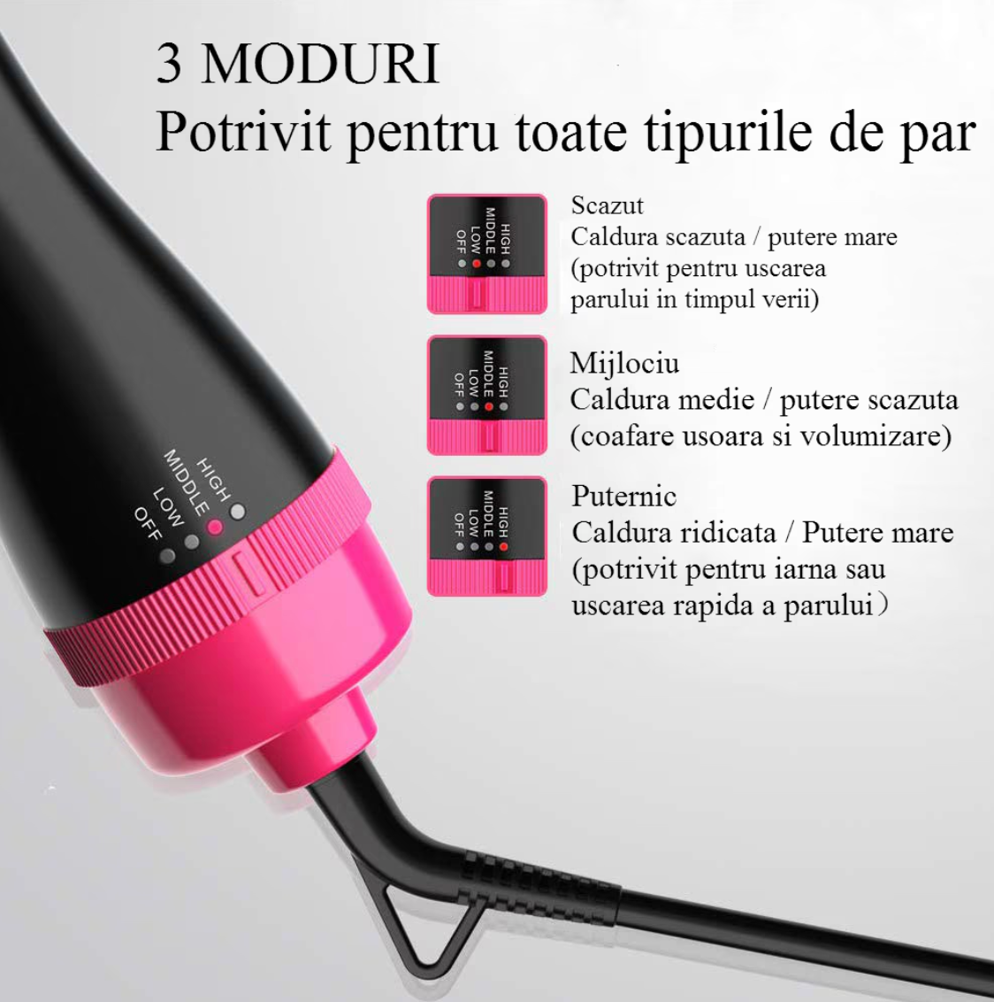 Perie electrică 5 în 1 pentru coafuri profesionale acasă